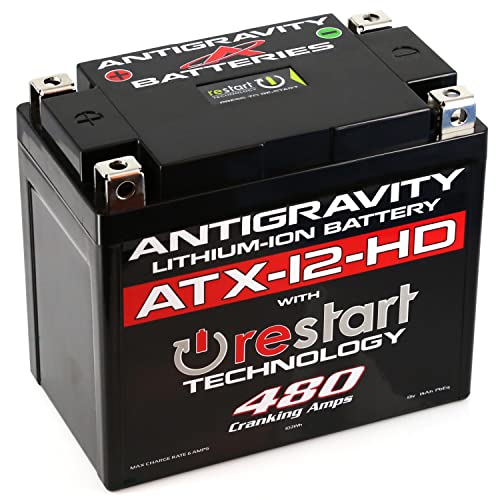 Antigravity Batteries 