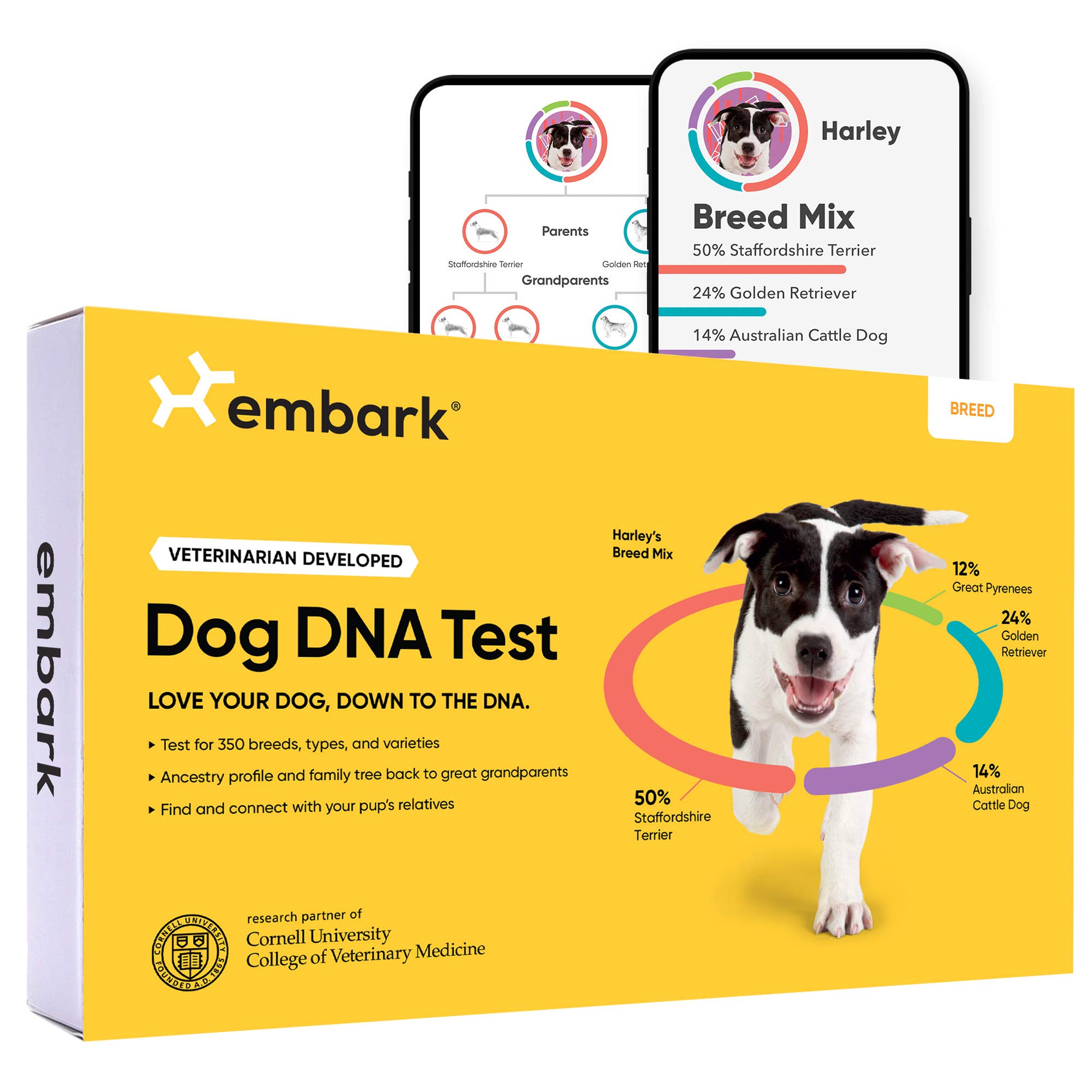 Embark Irk Tan?mlama Kiti | En Do?ru Köpek DNA Testi | ...